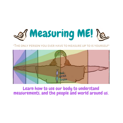 Measuring Me, Measuring We: Nā Anakahi o Koʻu Kino